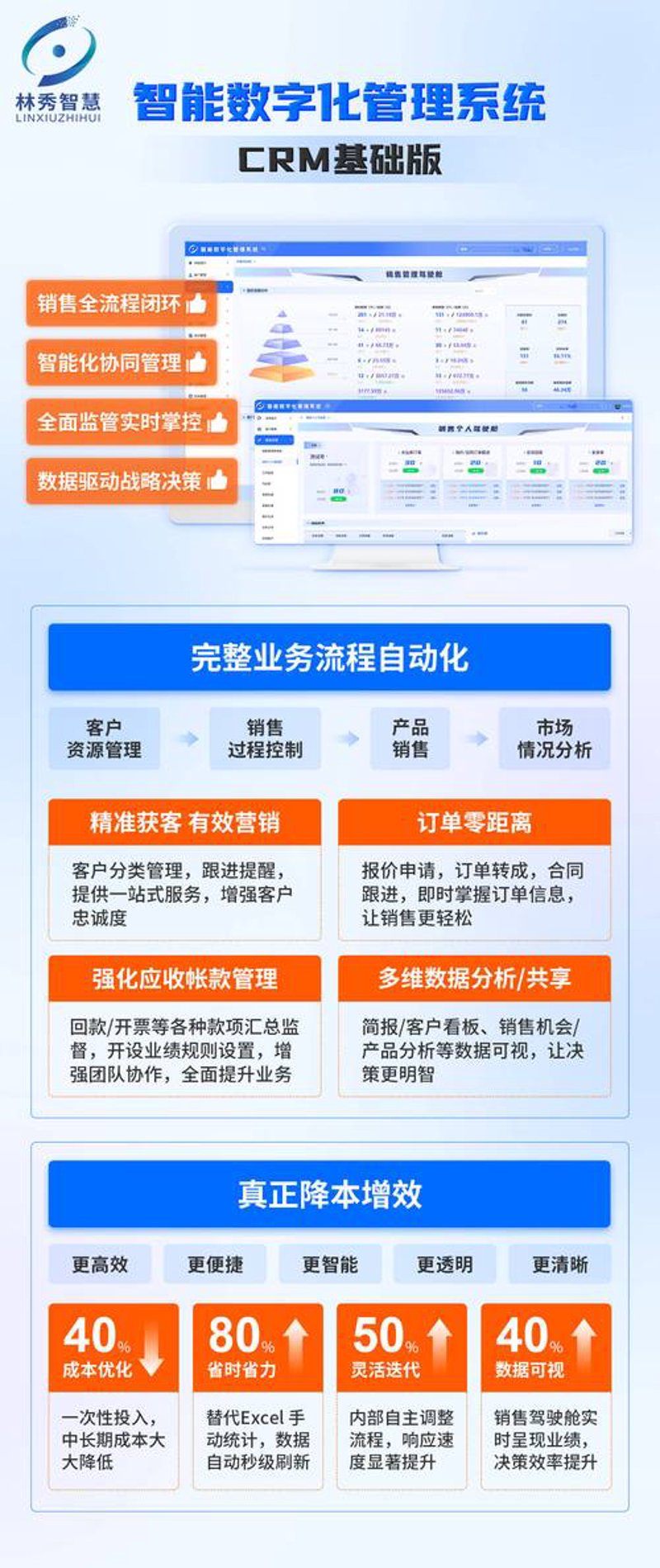 上海IT服务